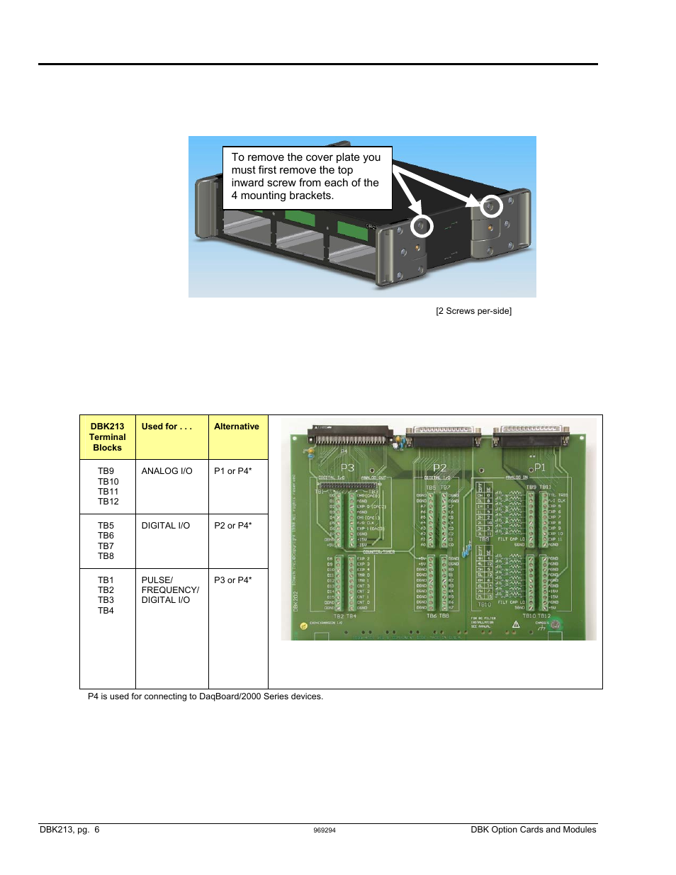 Using the screw-terminal blocks | Measurement Computing DBK Part 2 User Manual | Page 266 / 306