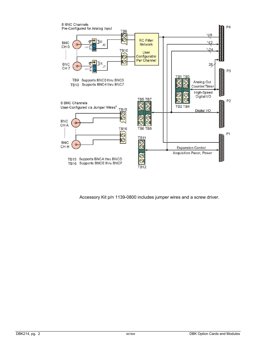 Measurement Computing DBK Part 2 User Manual | Page 276 / 306