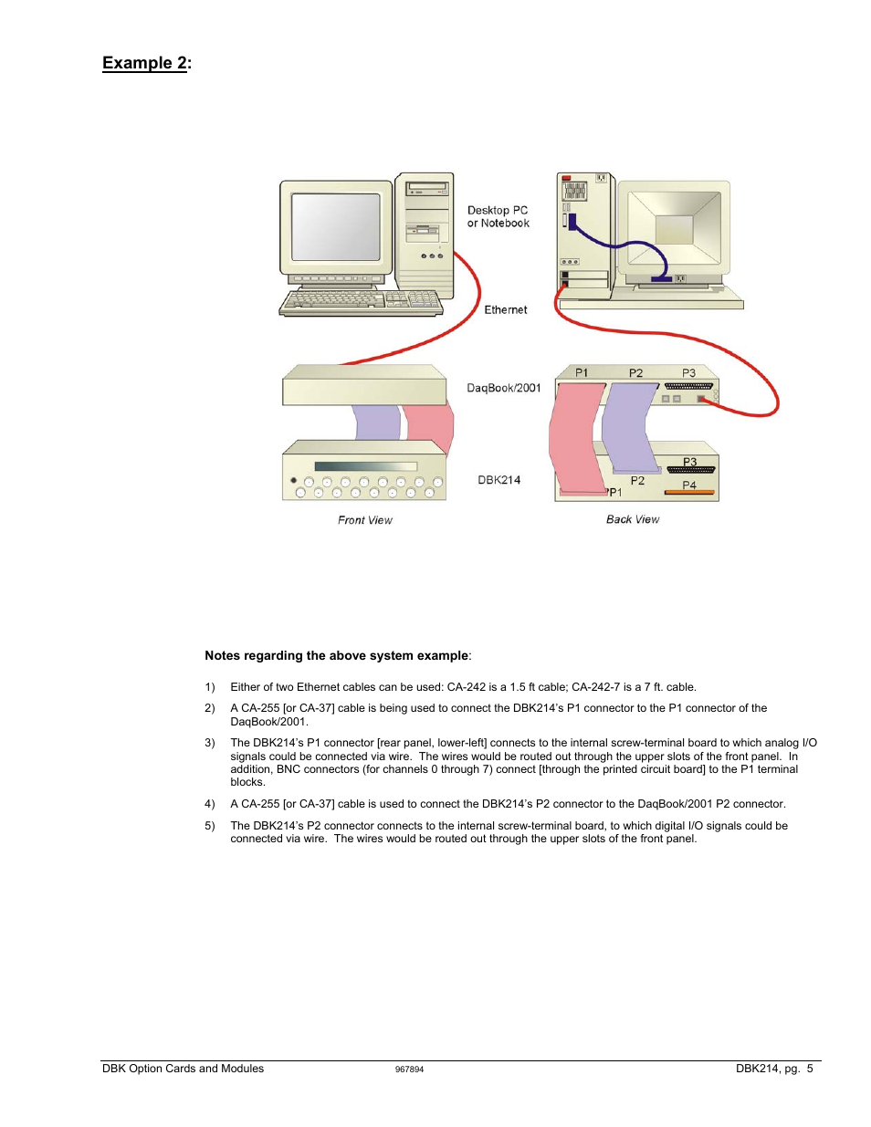 Example 2 | Measurement Computing DBK Part 2 User Manual | Page 279 / 306