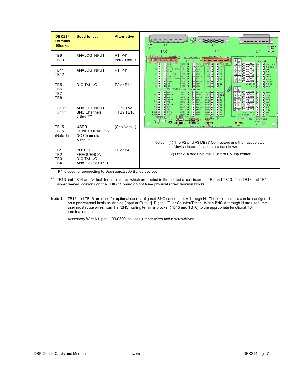 Measurement Computing DBK Part 2 User Manual | Page 281 / 306