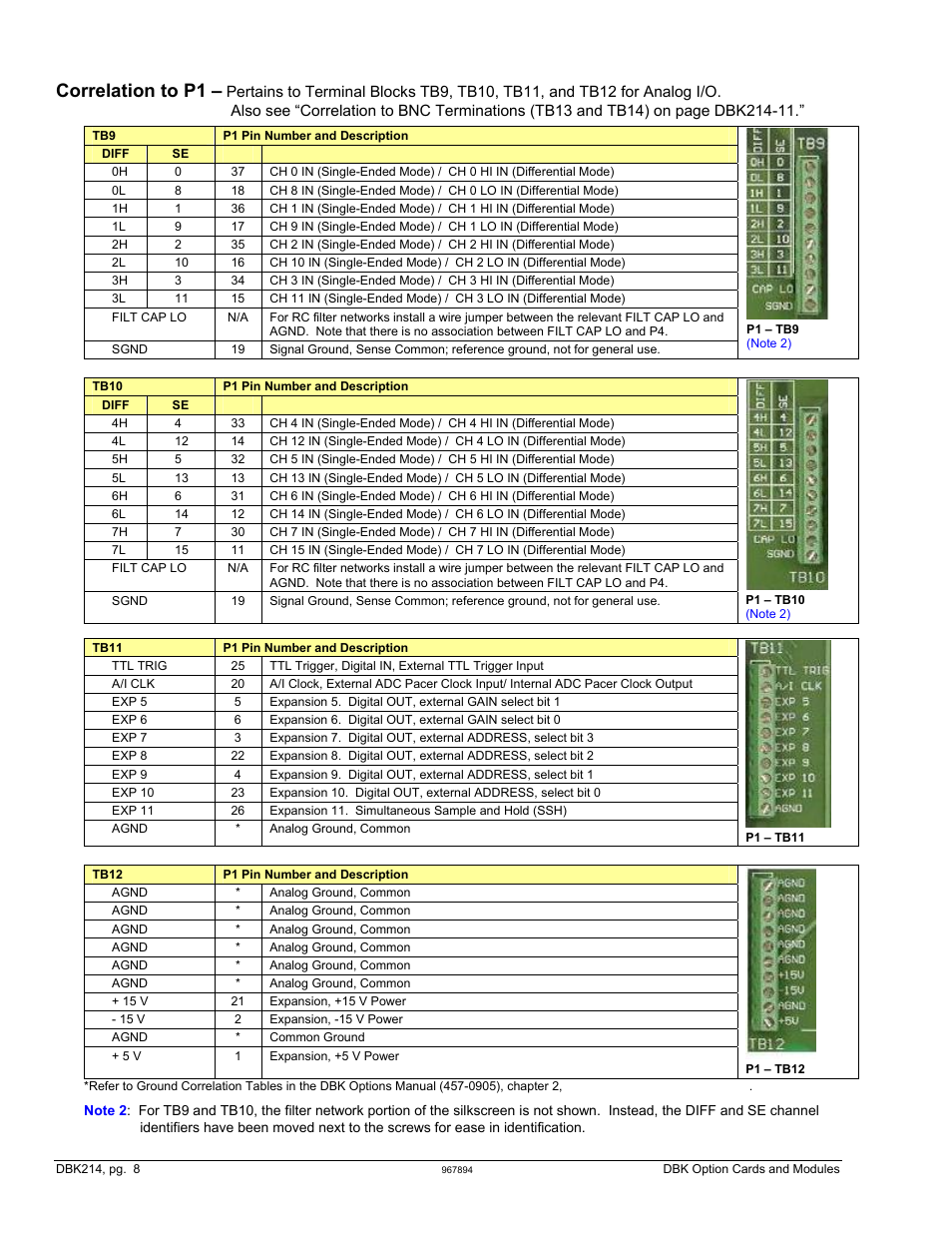Correlation to p1 | Measurement Computing DBK Part 2 User Manual | Page 282 / 306