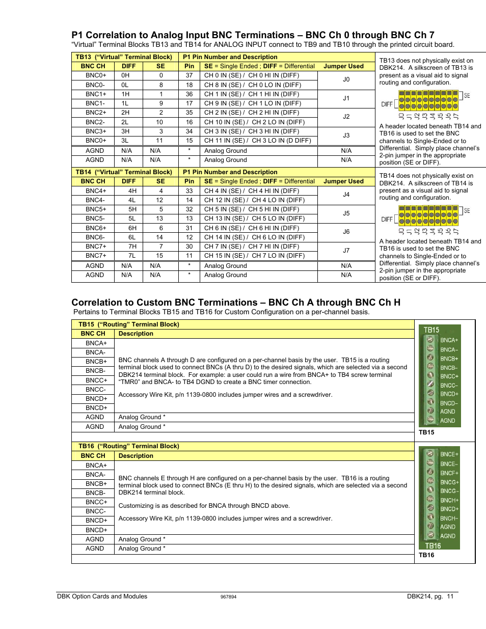 Measurement Computing DBK Part 2 User Manual | Page 285 / 306