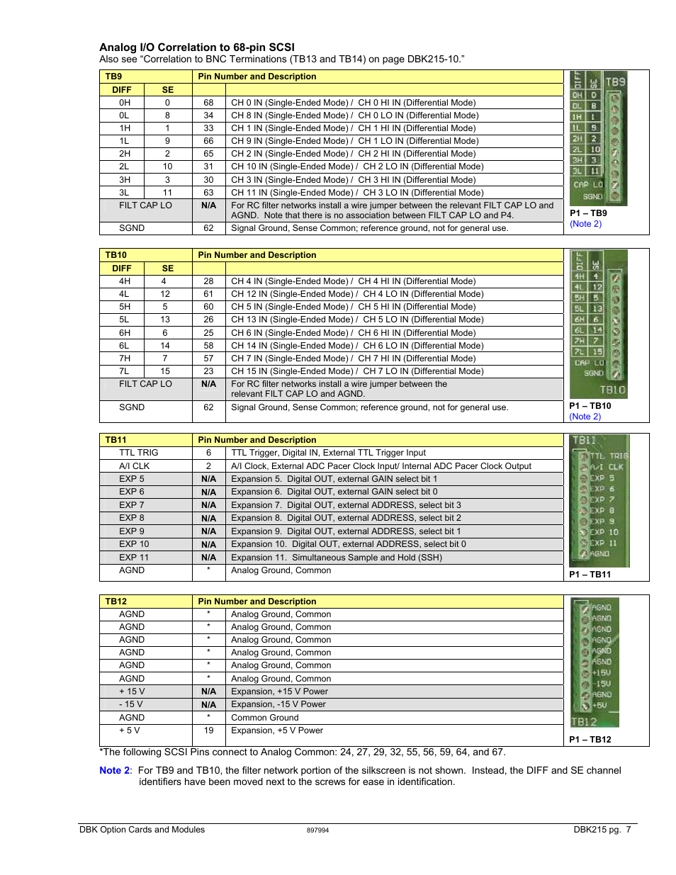 Measurement Computing DBK Part 2 User Manual | Page 297 / 306