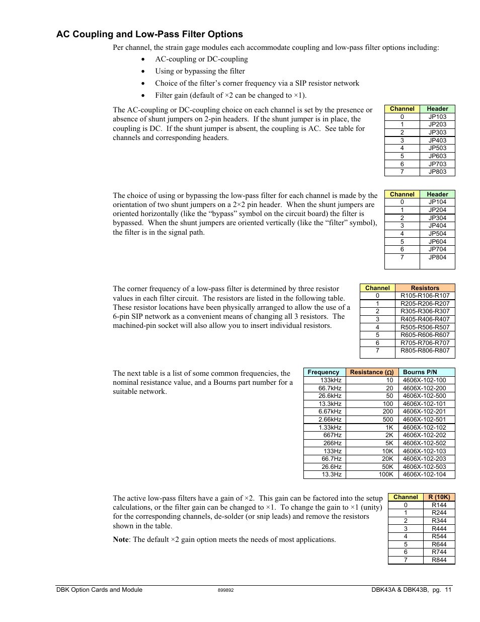Ac coupling and low-pass filter options | Measurement Computing DBK Part 2 User Manual | Page 31 / 306