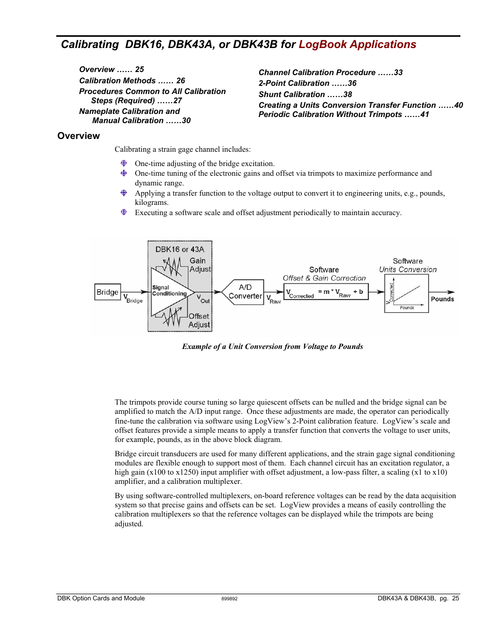 Overview | Measurement Computing DBK Part 2 User Manual | Page 45 / 306