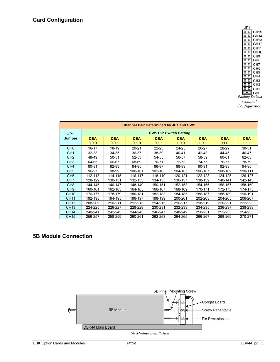 Card configuration, 5b module connection | Measurement Computing DBK Part 2 User Manual | Page 65 / 306