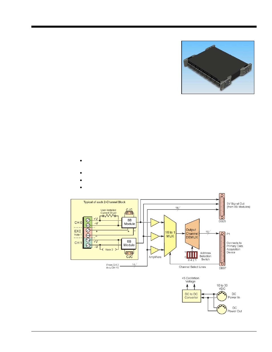 Dbk48, Multipurpose isolated signal-conditioning module, Description | Measurement Computing DBK Part 2 User Manual | Page 81 / 306