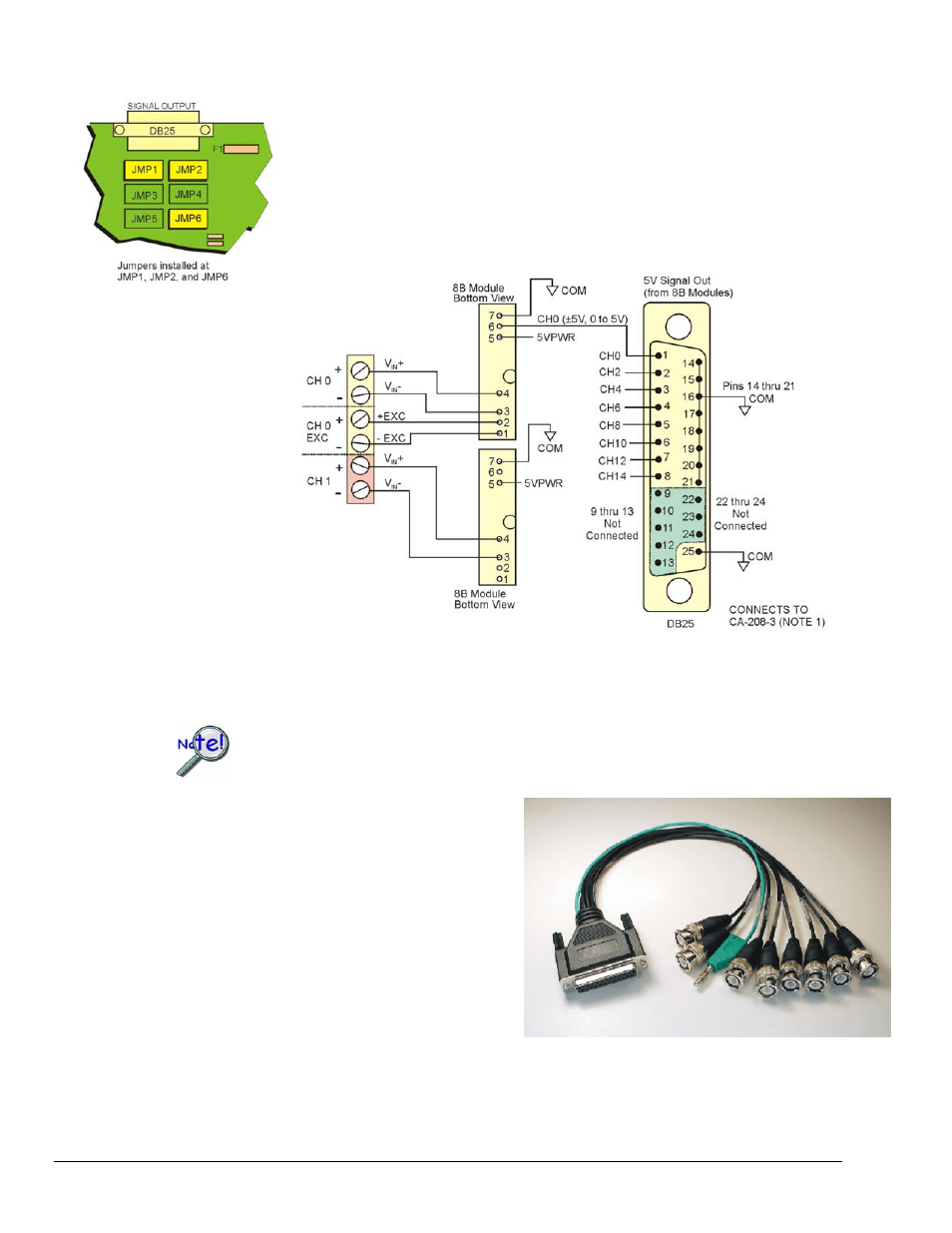 Measurement Computing DBK Part 2 User Manual | Page 92 / 306
