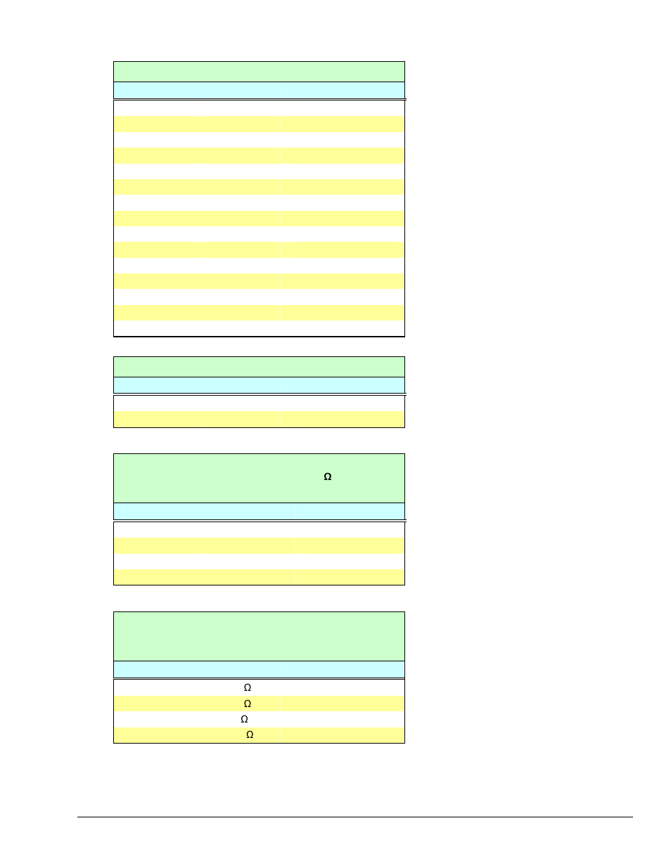 8b module ranges | Measurement Computing DBK Part 2 User Manual | Page 97 / 306