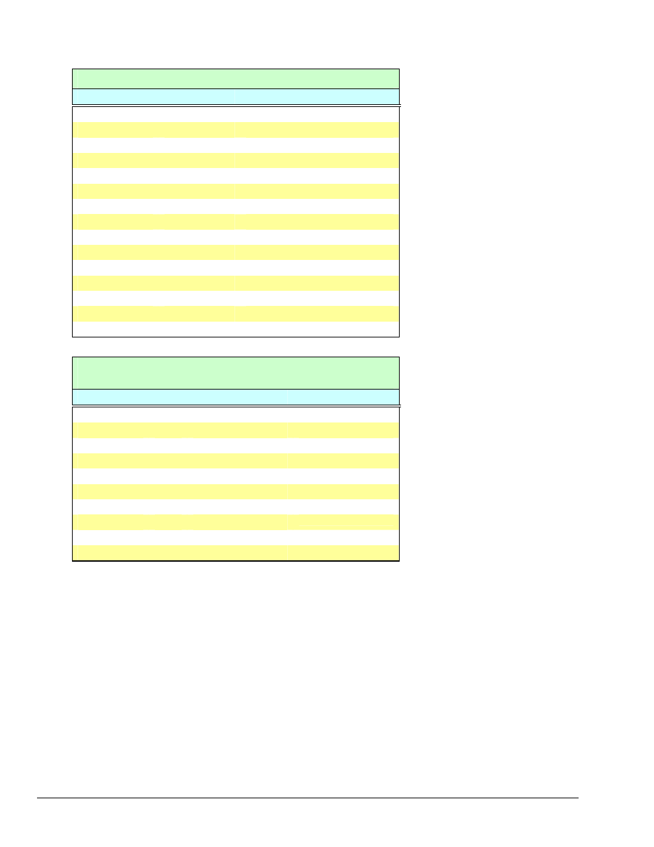 Measurement Computing DBK Part 2 User Manual | Page 98 / 306