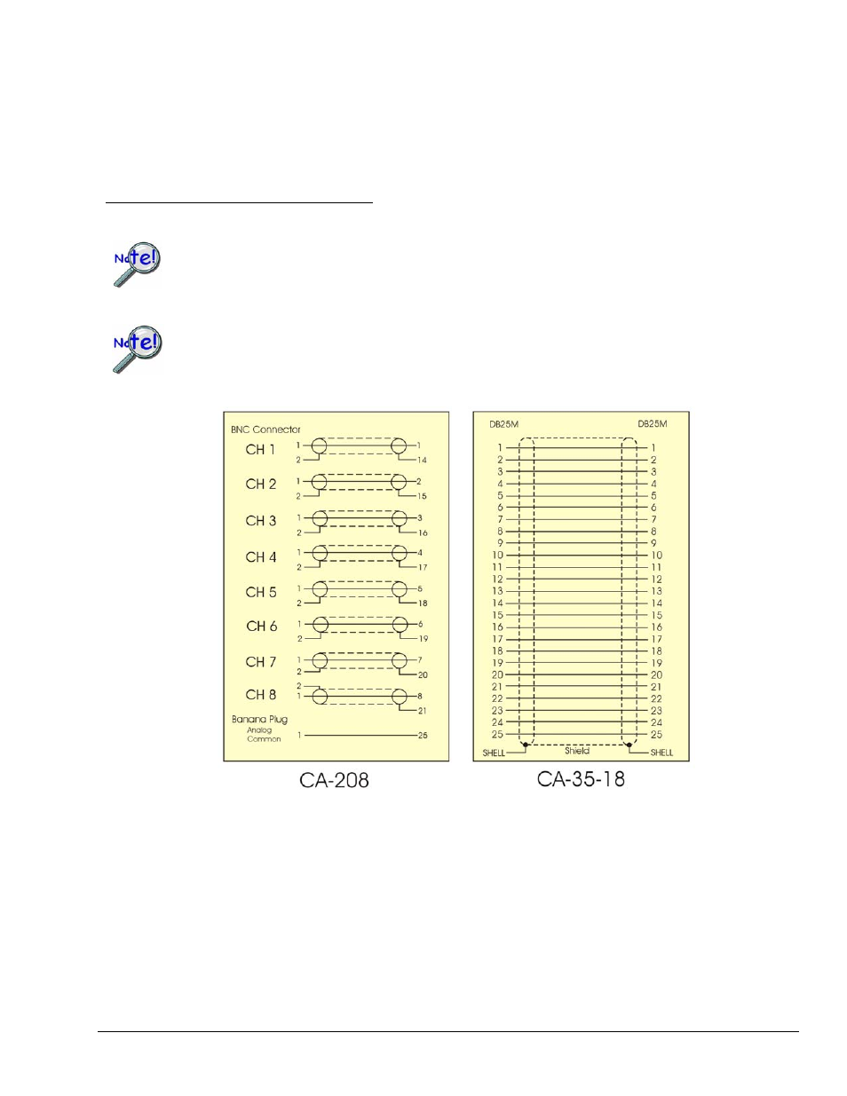 Measurement Computing DBK Part 2 User Manual | Page 99 / 306