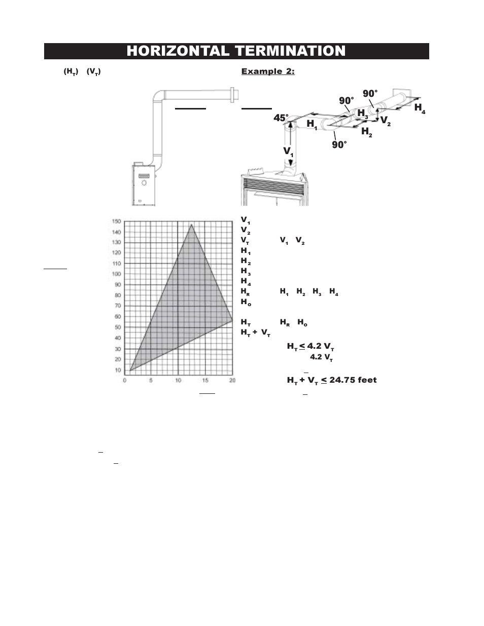 Horizontal termination, 90° h | Continental BCDV42N User Manual | Page 10 / 28