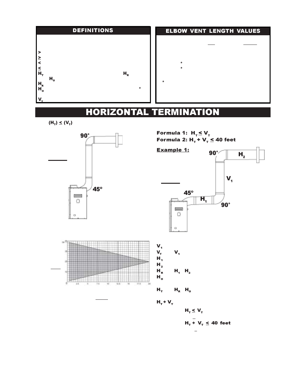 Horizontal termination, 90° h, 45º 90 | Elbow vent length values definitions | Continental BCDV42N User Manual | Page 9 / 28