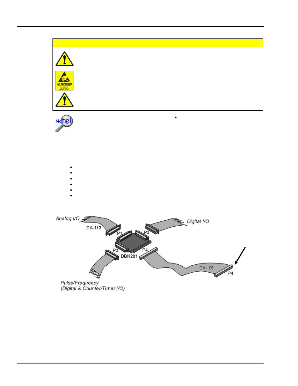 Connections, Caution | Measurement Computing DBK201 User Manual | Page 2 / 4