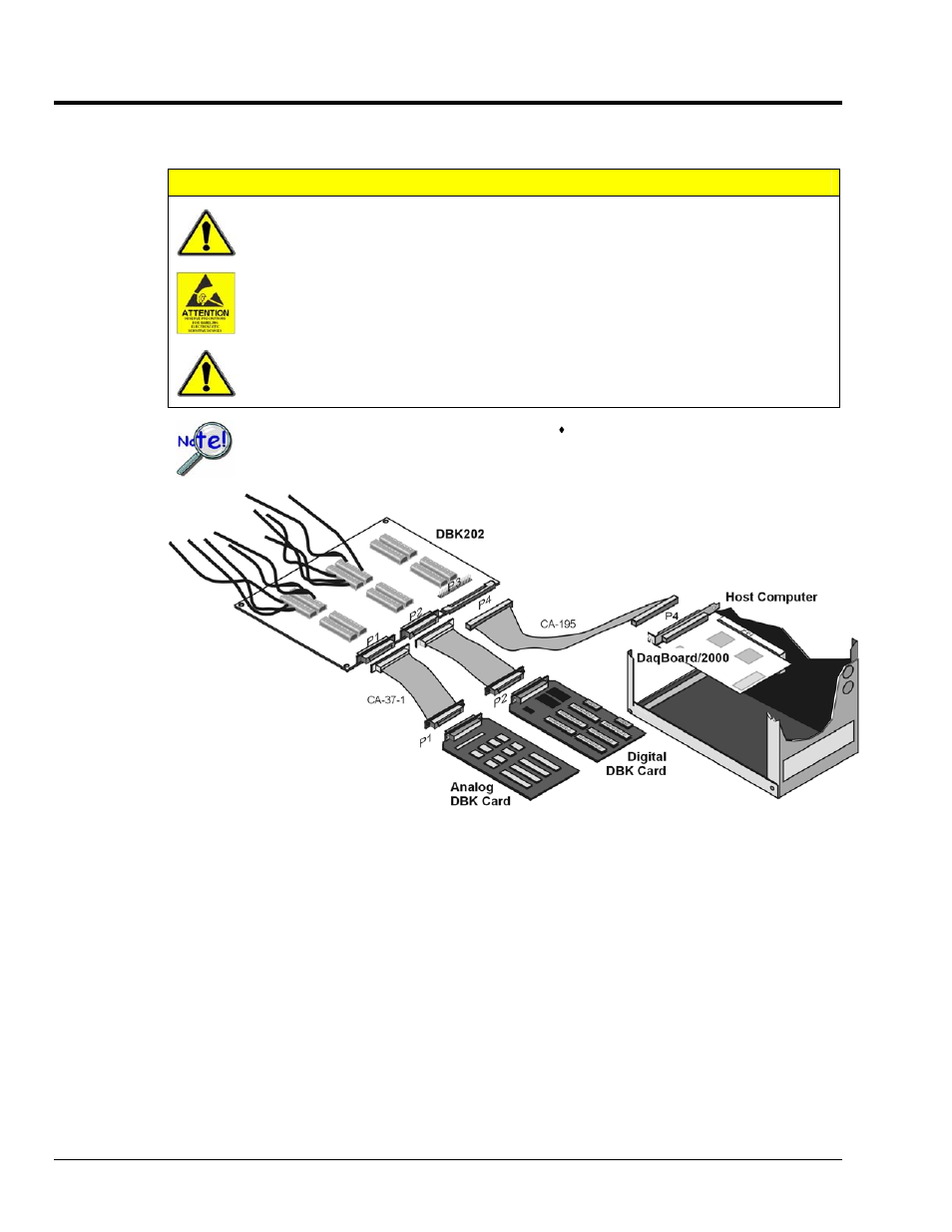 Connection tips, Caution | Measurement Computing DBK202 Series User Manual | Page 4 / 14