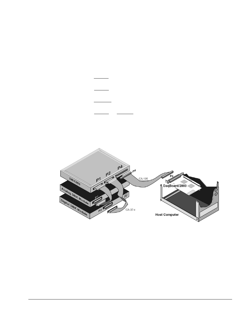 Measurement Computing DBK202 Series User Manual | Page 5 / 14