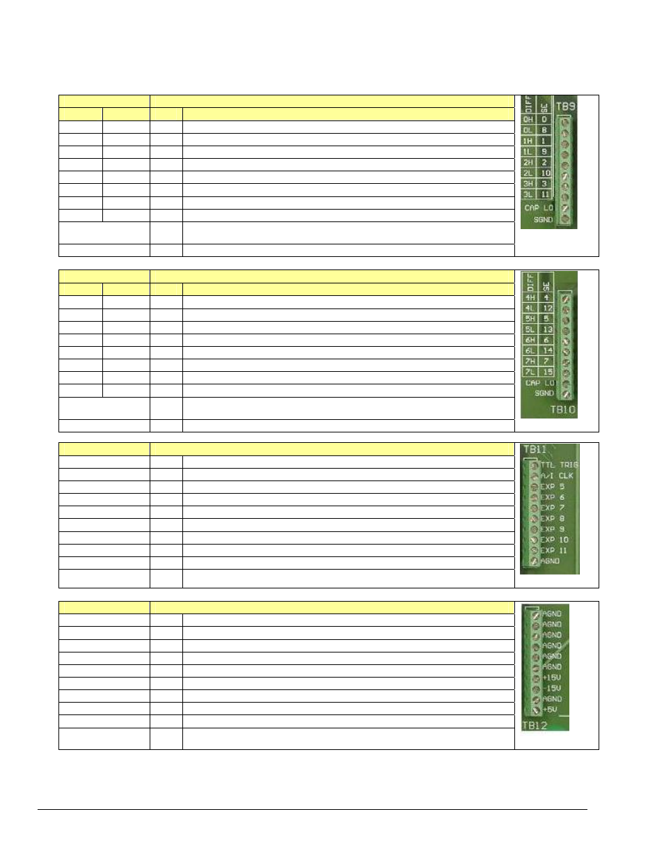 Correlation to p1 | Measurement Computing DBK202 Series User Manual | Page 8 / 14