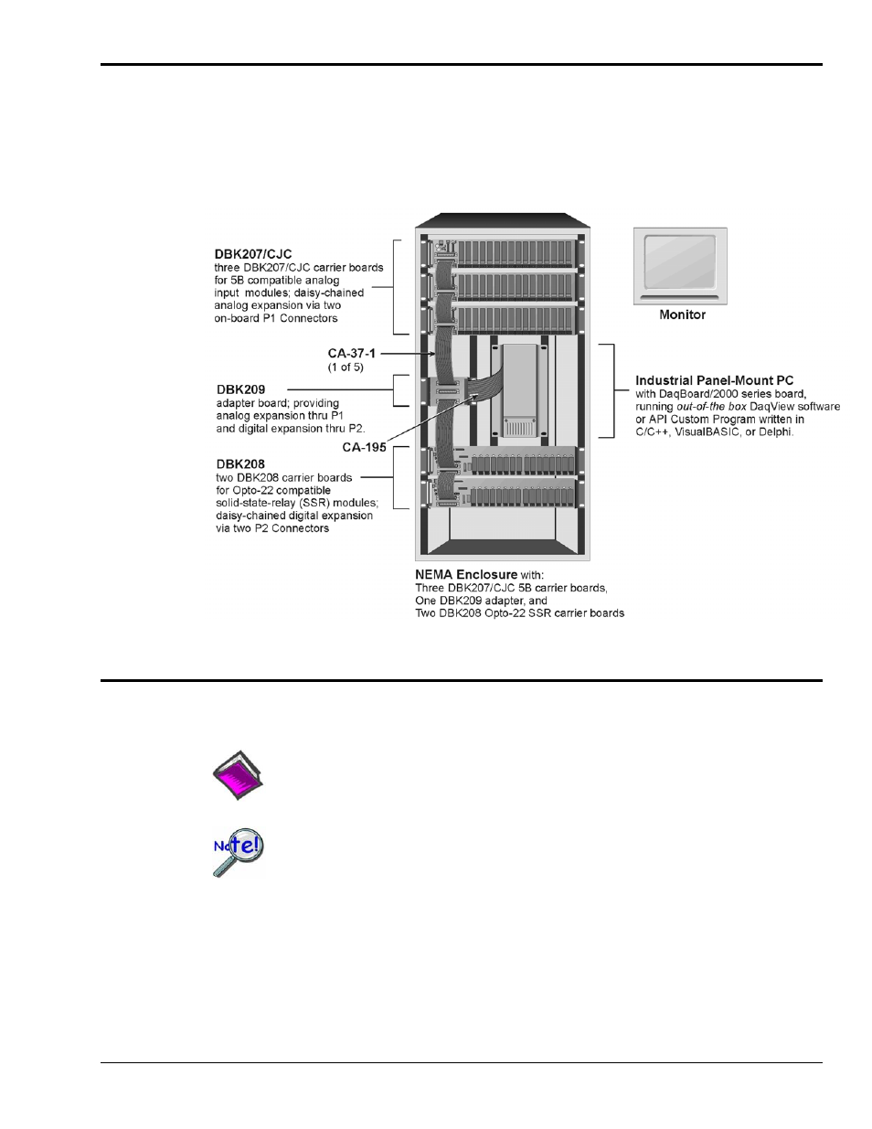 Software setup | Measurement Computing DBK207 User Manual | Page 7 / 8