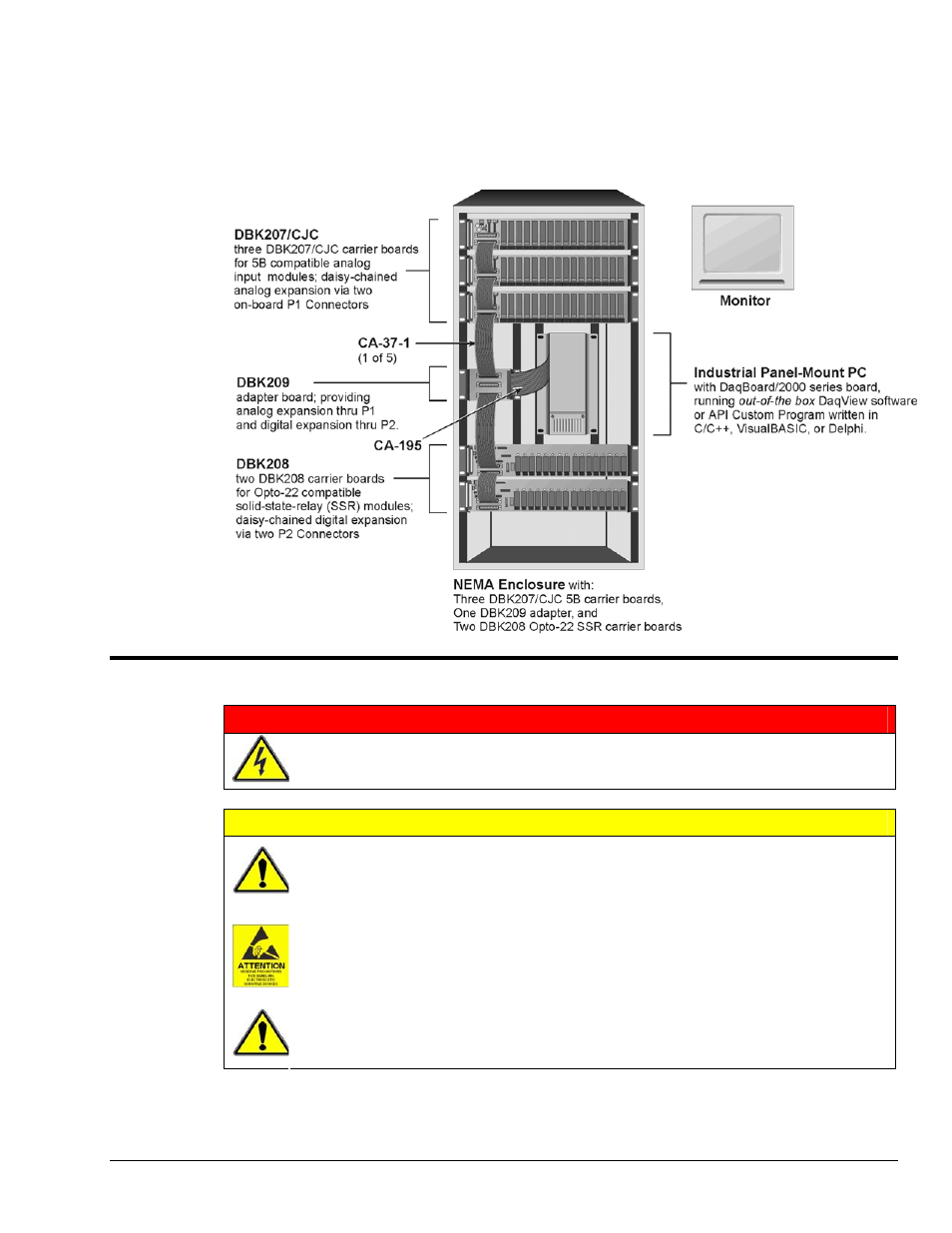 Warnings, cautions, and tips, Warning, Caution | Measurement Computing DBK208 User Manual | Page 3 / 10