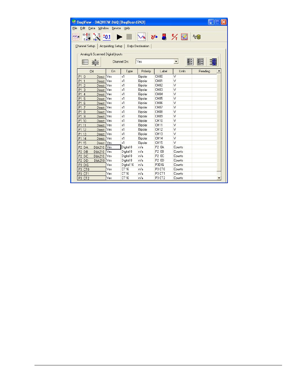 Measurement Computing DBK210 User Manual | Page 9 / 10