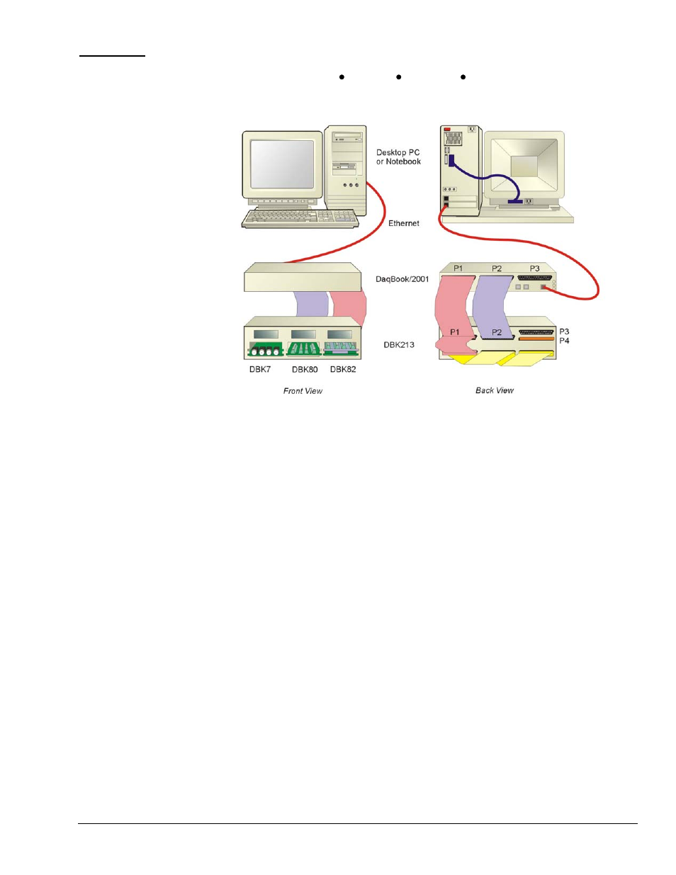 Measurement Computing DBK213 User Manual | Page 5 / 14