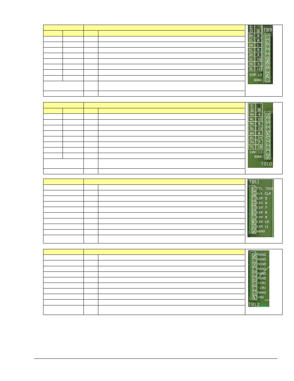 Correlation to p1 | Measurement Computing DBK213 User Manual | Page 7 / 14