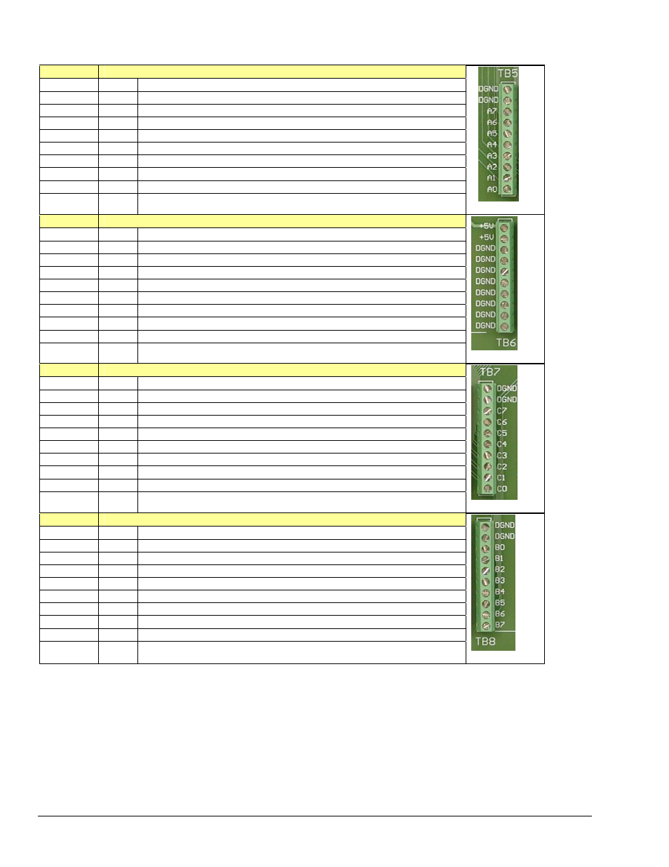 Correlation to p2 | Measurement Computing DBK213 User Manual | Page 8 / 14