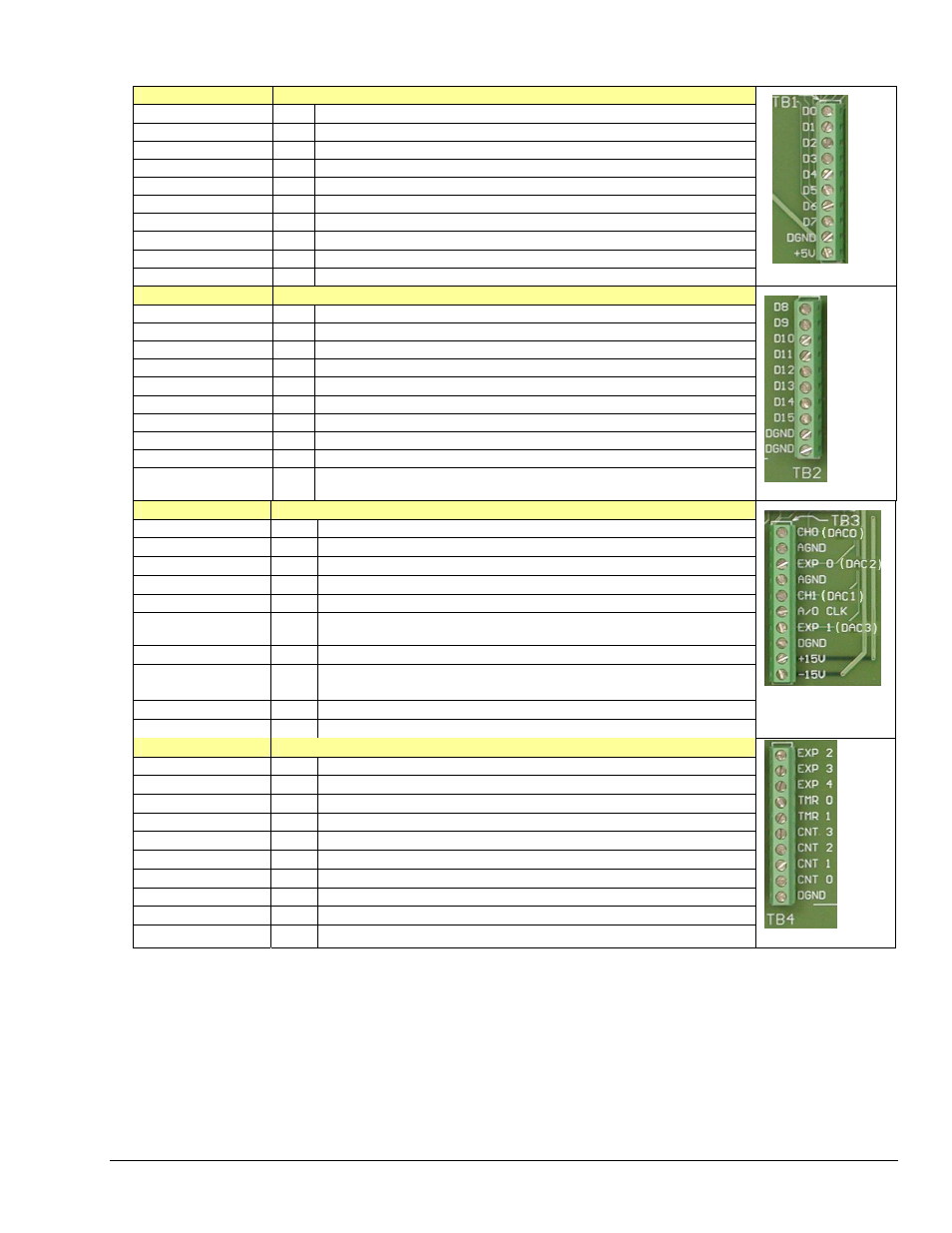Correlation to p3 | Measurement Computing DBK213 User Manual | Page 9 / 14