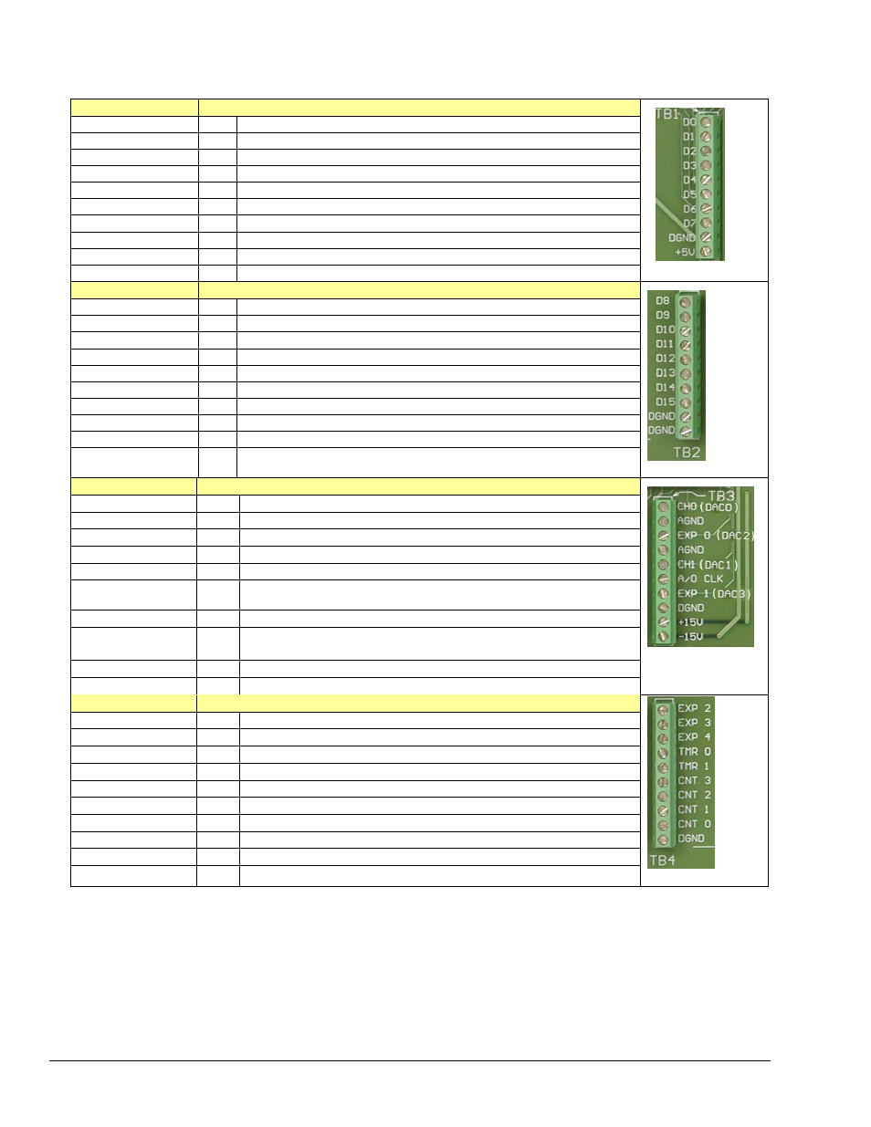 Correlation to p3 | Measurement Computing DBK214 User Manual | Page 10 / 16