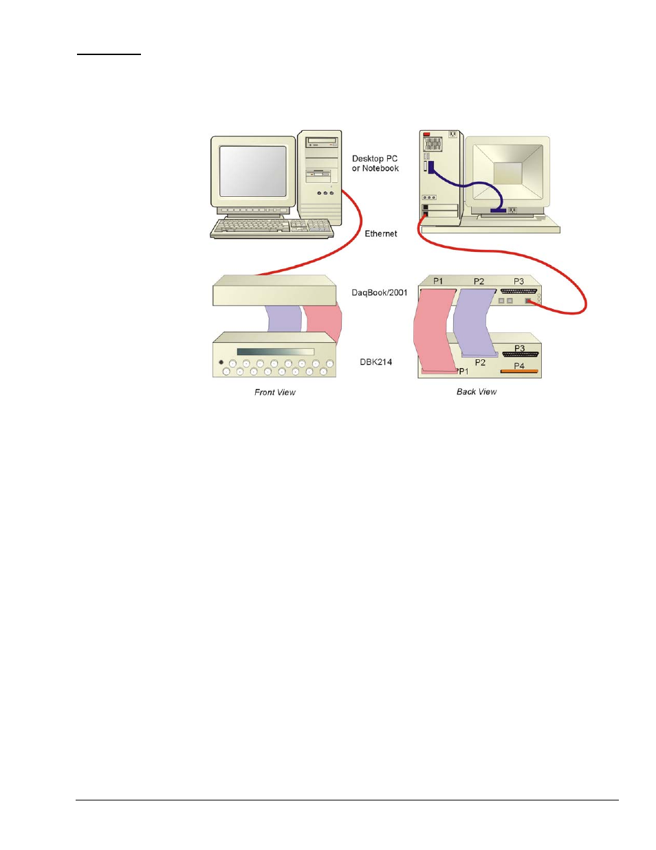 Example 2 | Measurement Computing DBK214 User Manual | Page 5 / 16