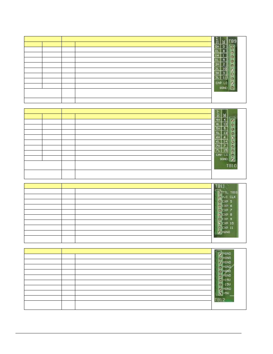 Correlation to p1 | Measurement Computing DBK214 User Manual | Page 8 / 16