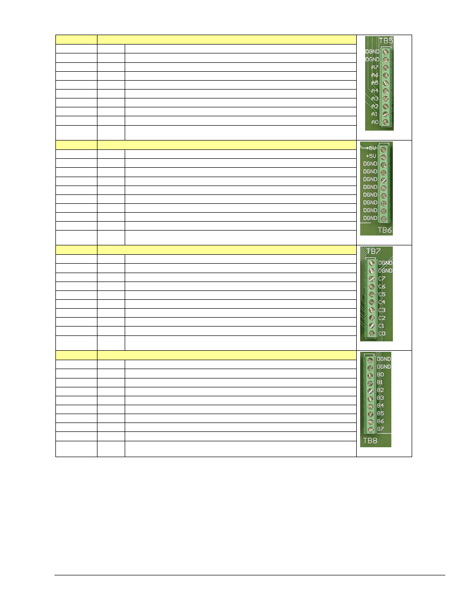Correlation to p2 | Measurement Computing DBK214 User Manual | Page 9 / 16