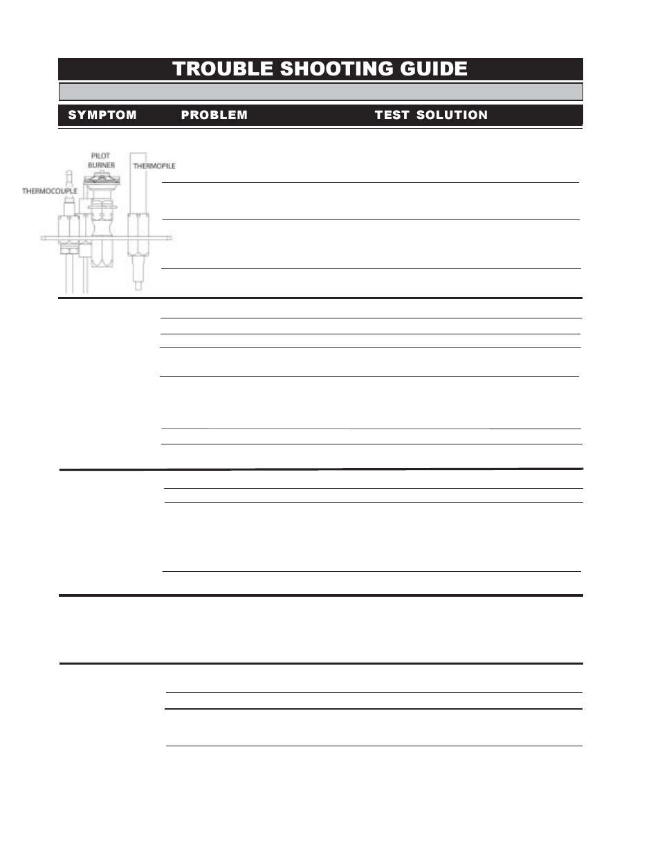 Trouble shooting guide, Symptom problem test solution | Continental CDIZC - P User Manual | Page 14 / 16