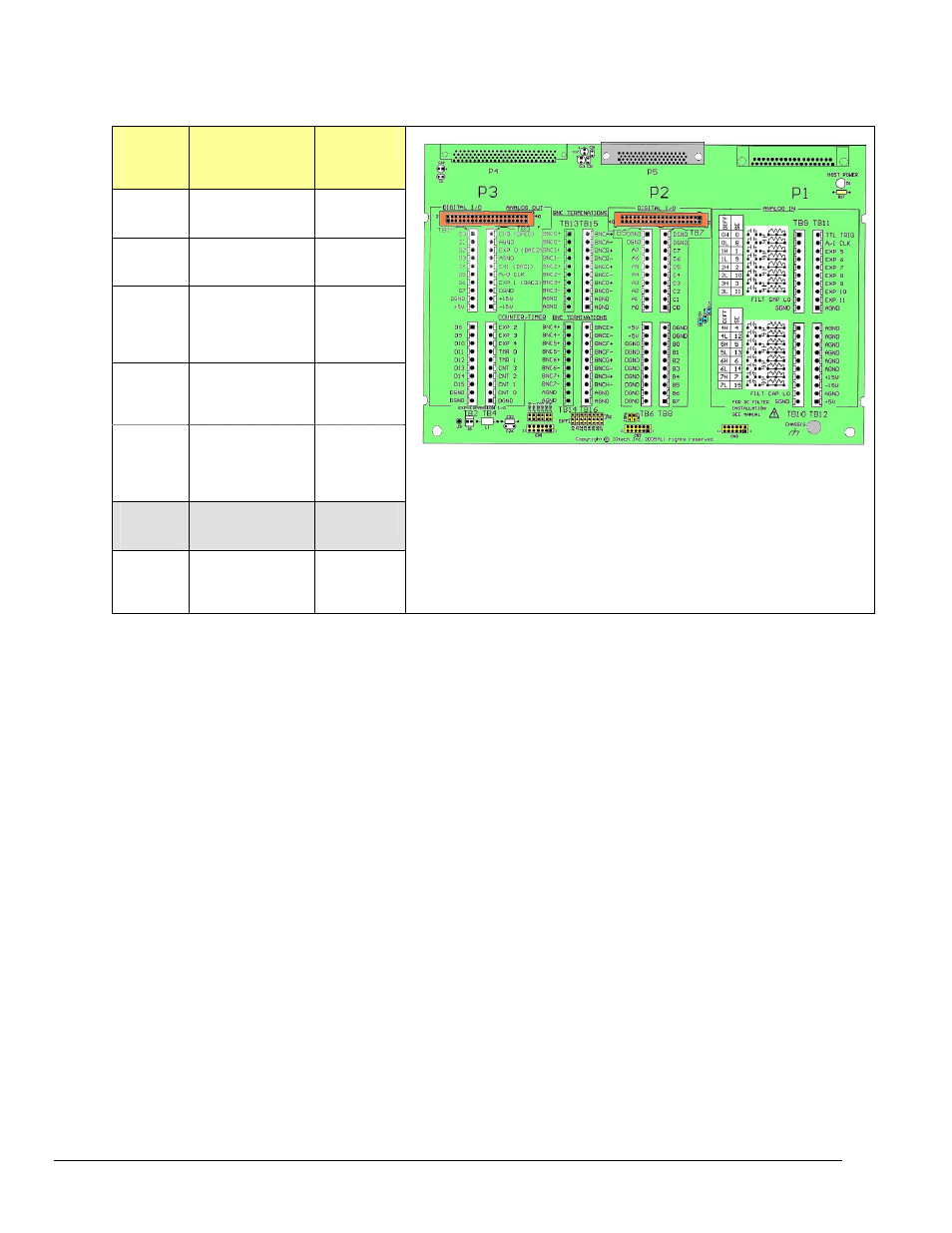 Measurement Computing DBK215 User Manual | Page 6 / 14