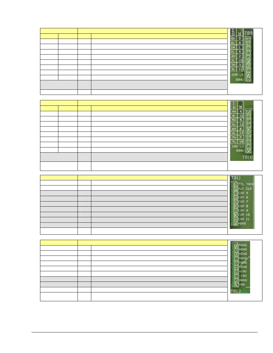 Measurement Computing DBK215 User Manual | Page 7 / 14