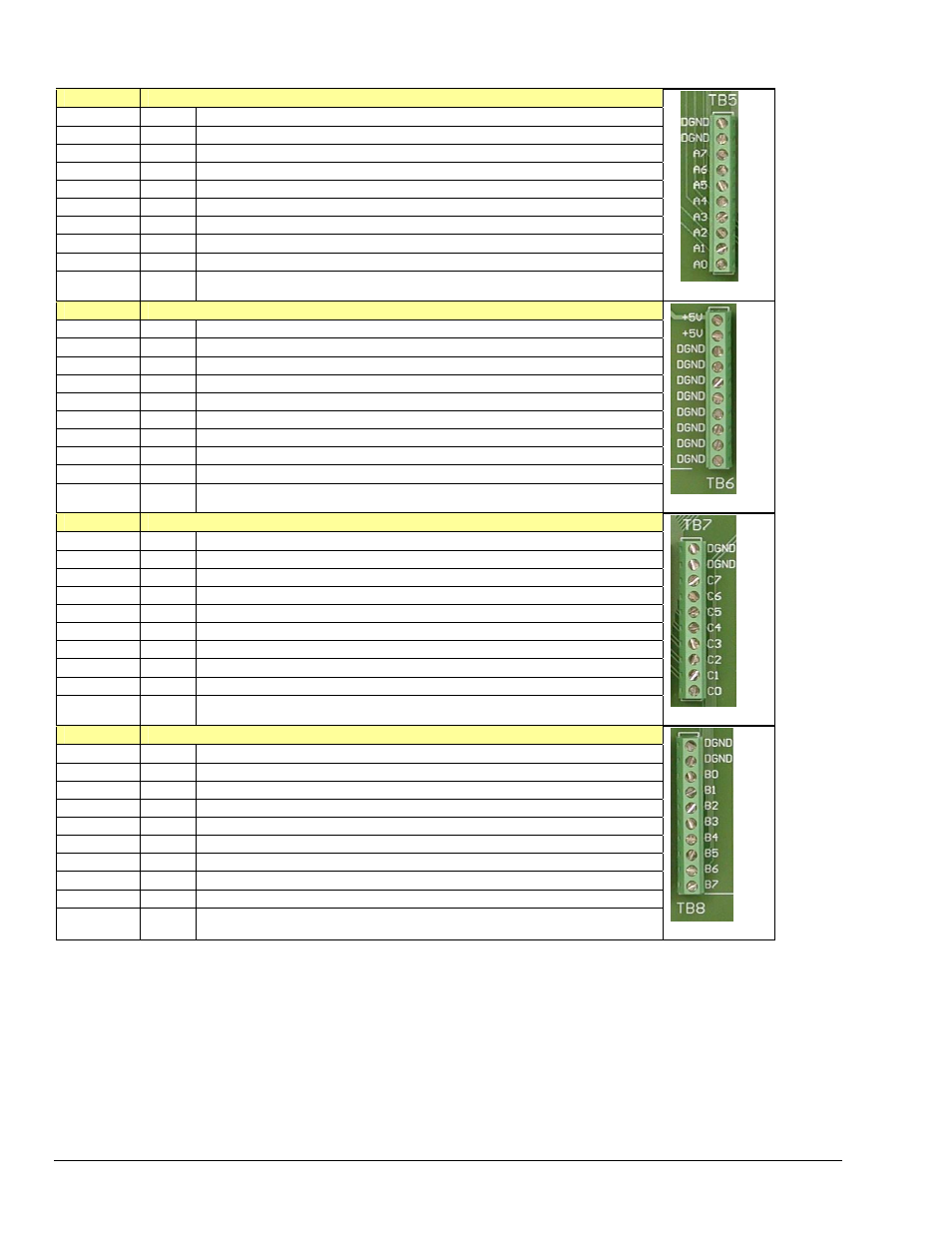 Measurement Computing DBK215 User Manual | Page 8 / 14