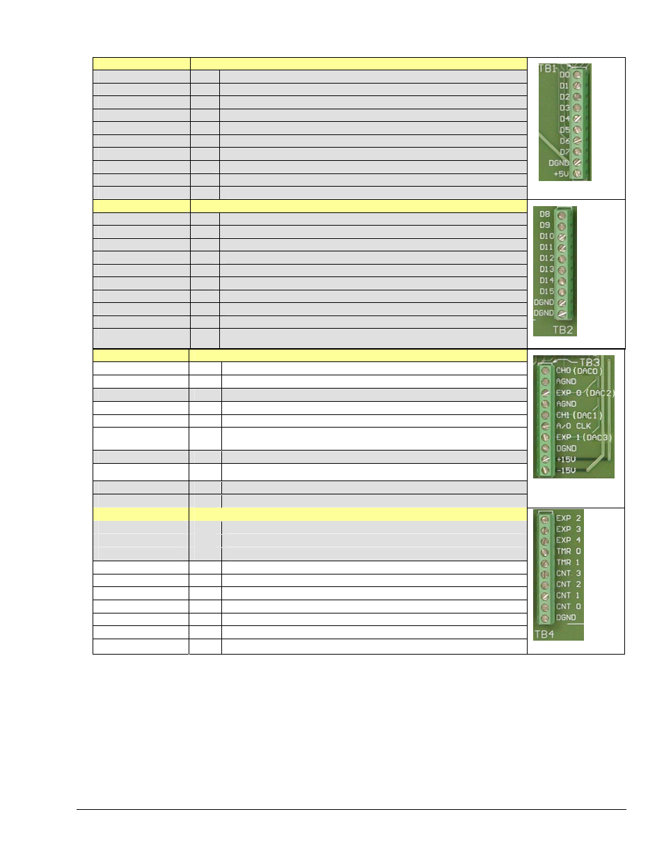 Measurement Computing DBK215 User Manual | Page 9 / 14