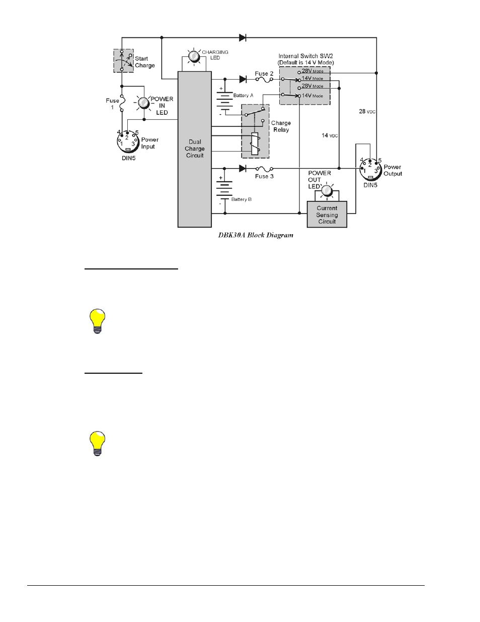 14 vdc mode ( default ), 28 vdc mode | Measurement Computing DBK30A User Manual | Page 2 / 6
