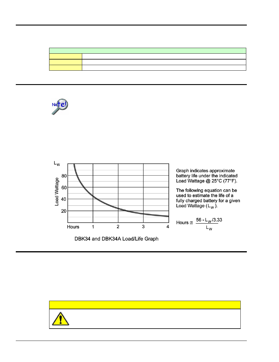 Indicators, Runtime, Charging | Caution | Measurement Computing DBK34A User Manual | Page 4 / 6