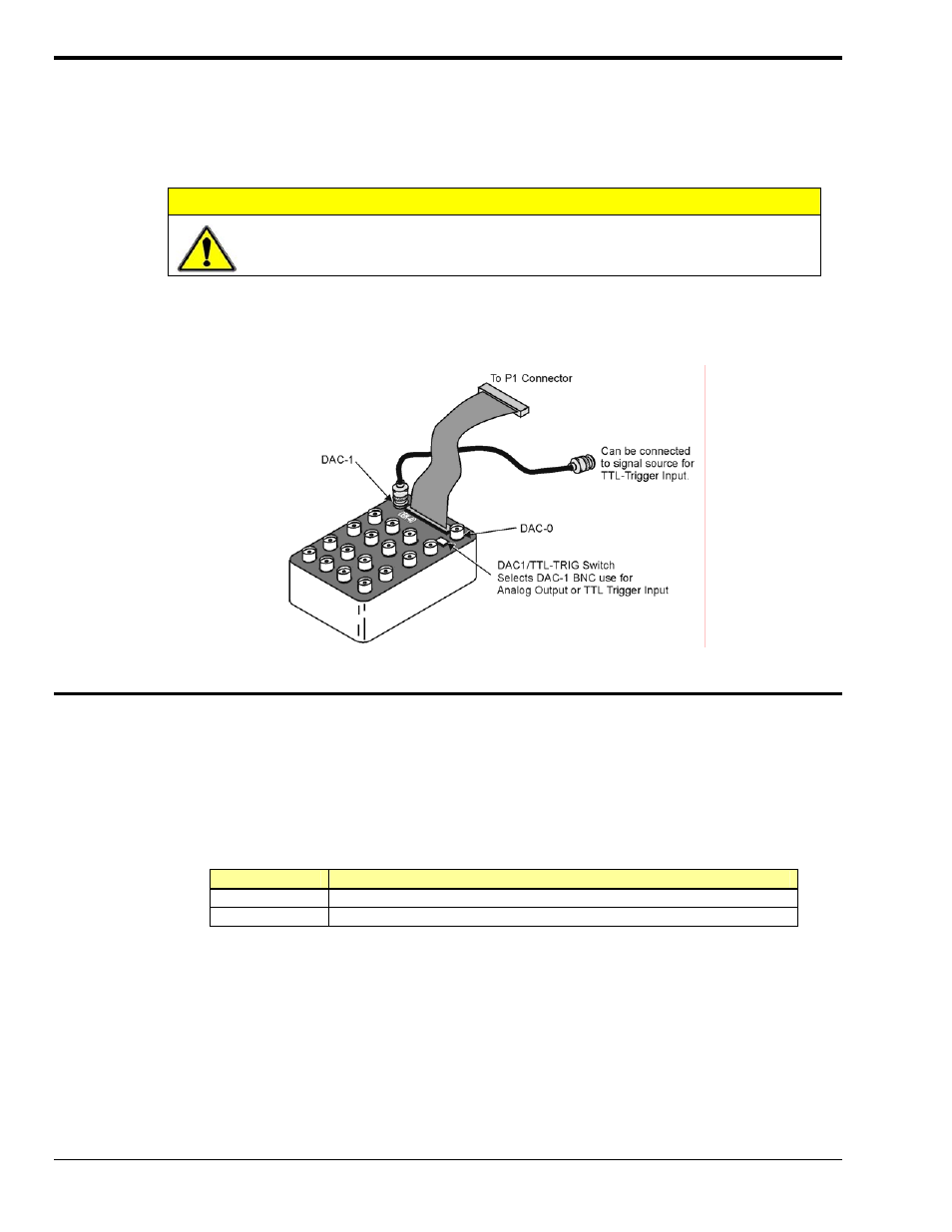 Hardware setup, Using the dbk40, Caution | Measurement Computing DBK40 User Manual | Page 2 / 4