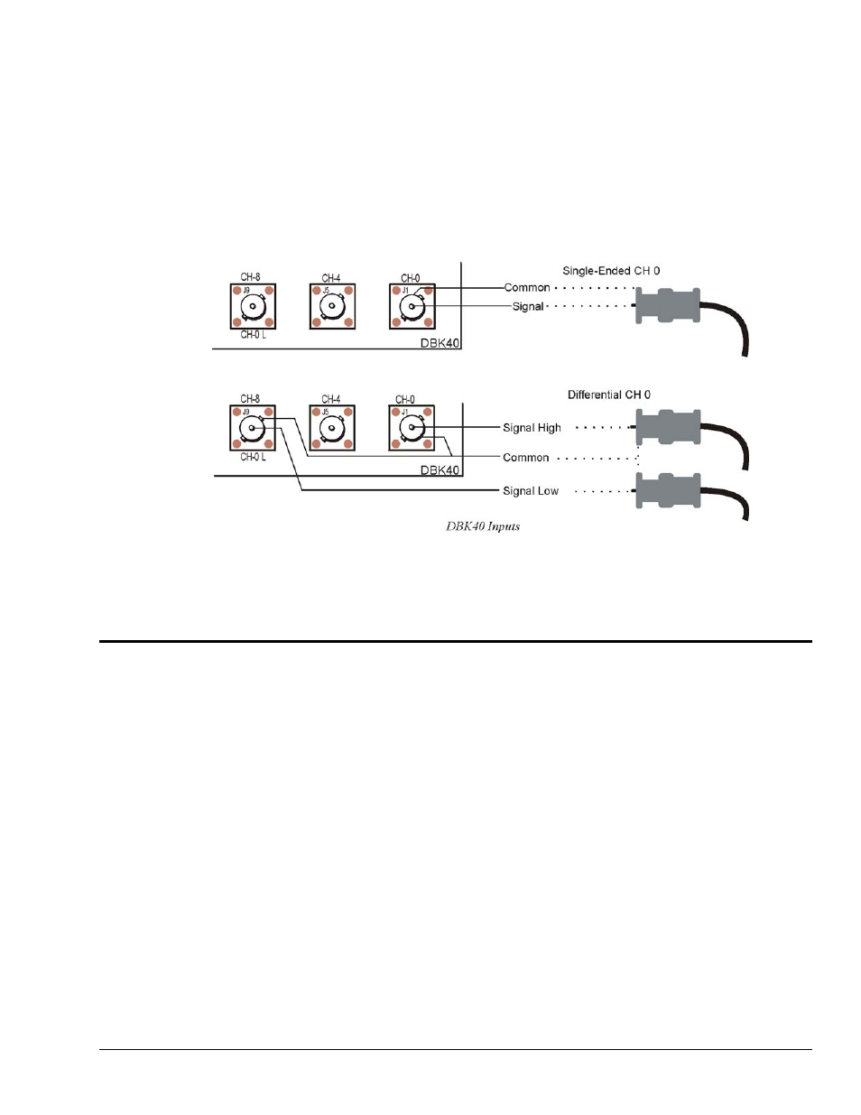 Dbk40 - specifications | Measurement Computing DBK40 User Manual | Page 3 / 4