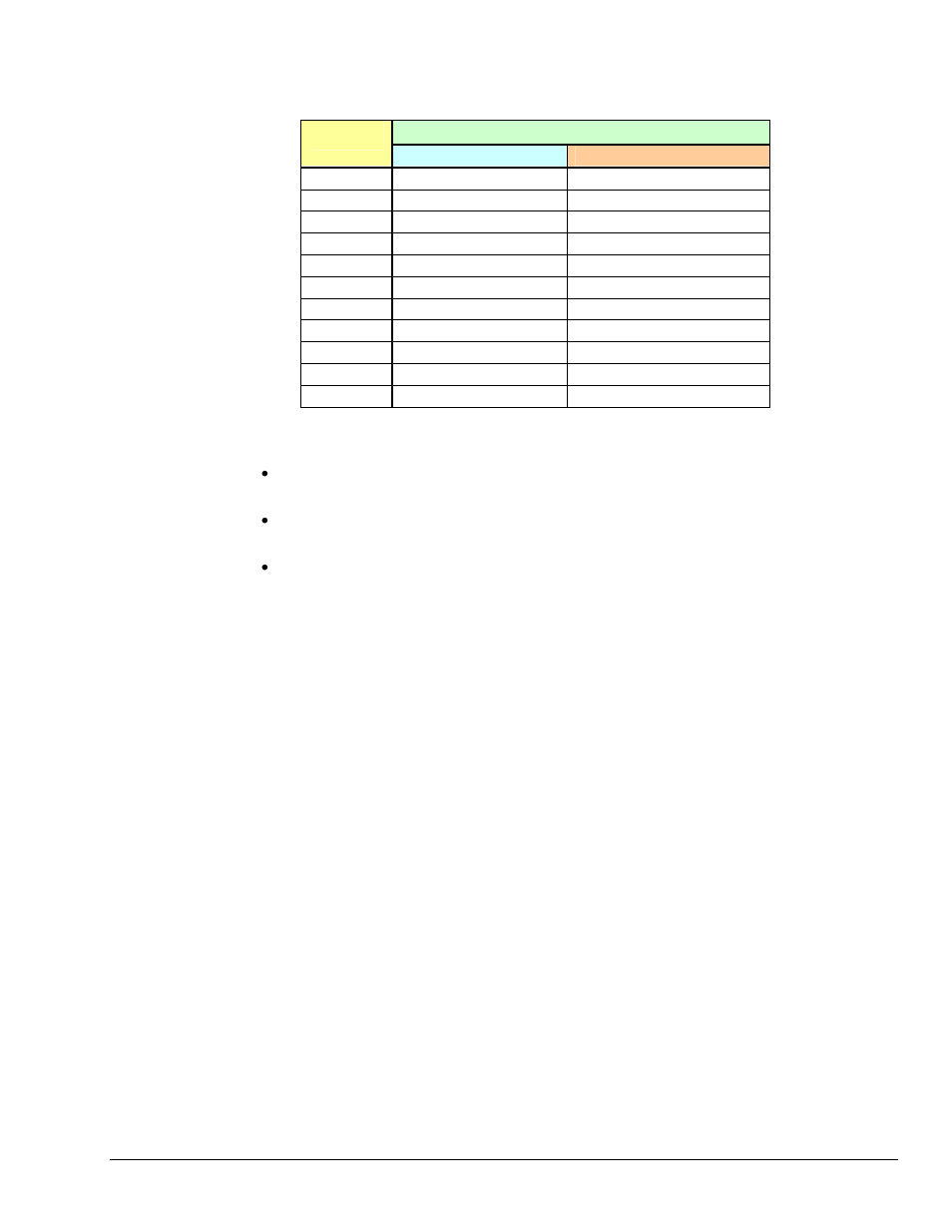 Terminal block connection | Measurement Computing DBK42 User Manual | Page 3 / 8