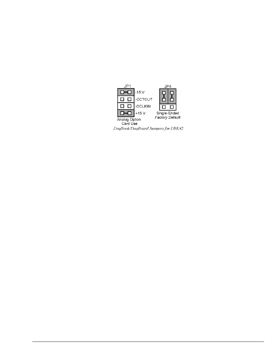 Measurement Computing DBK42 User Manual | Page 5 / 8