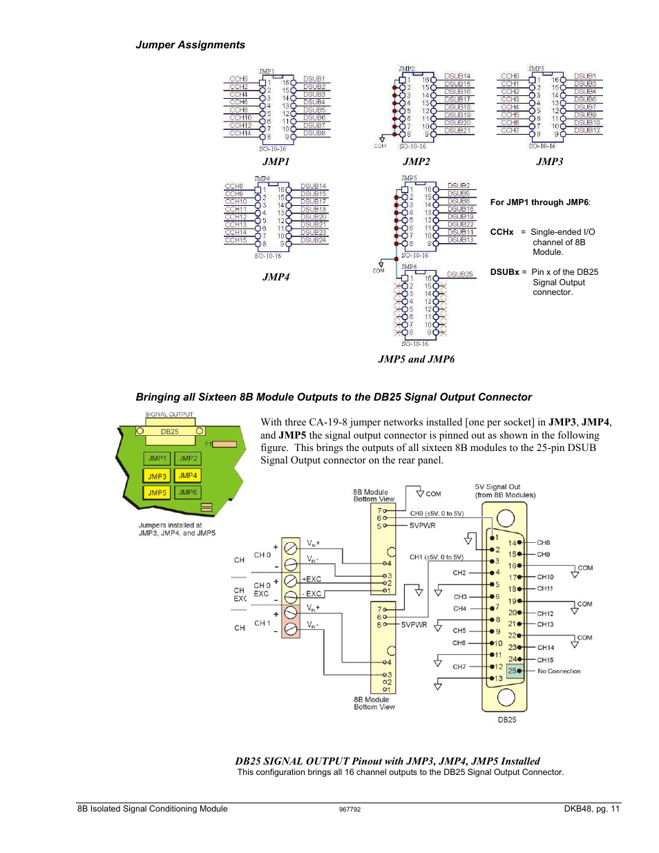 Measurement Computing DBK48 User Manual | Page 11 / 20