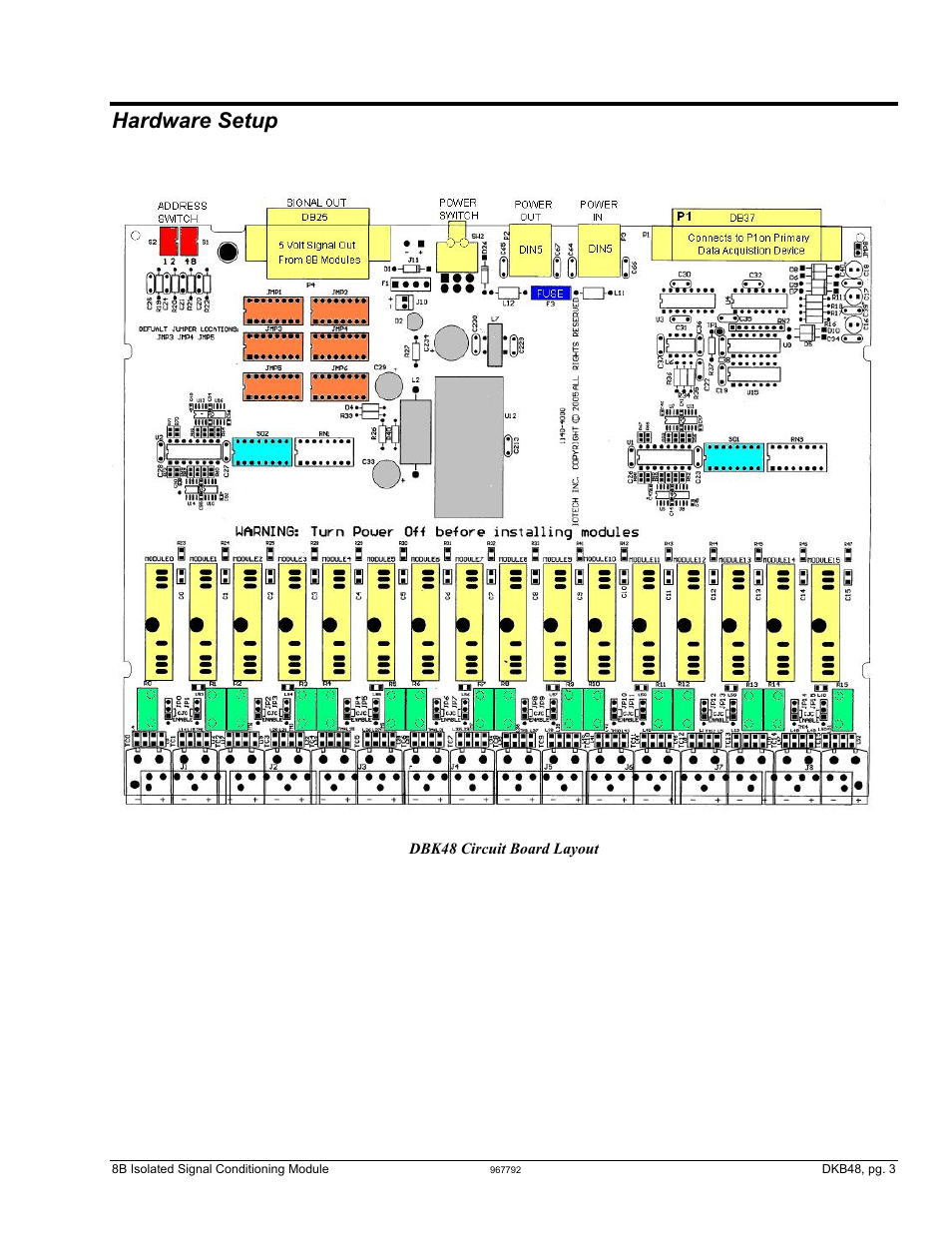 Hardware setup, Hardware setup …… 2 | Measurement Computing DBK48 User Manual | Page 3 / 20