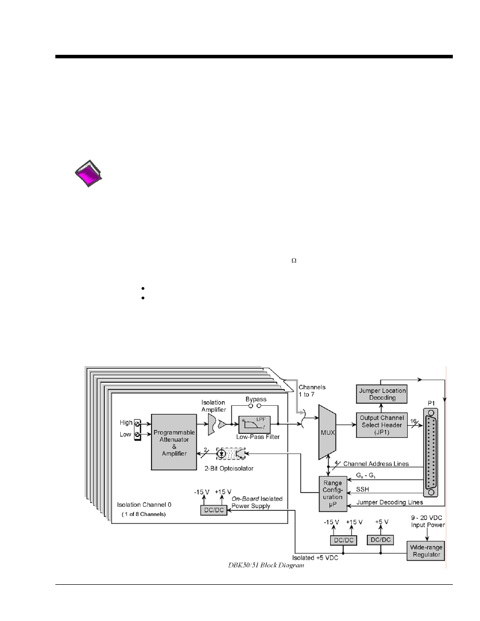 Measurement Computing DBK50 User Manual | 4 pages