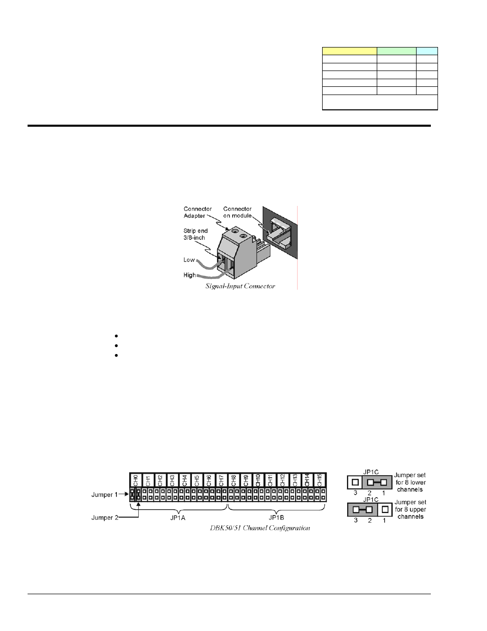 Hardware setup, Input attenuation/gain factors, Signal-to-module connection | Module configuration | Measurement Computing DBK50 User Manual | Page 2 / 4