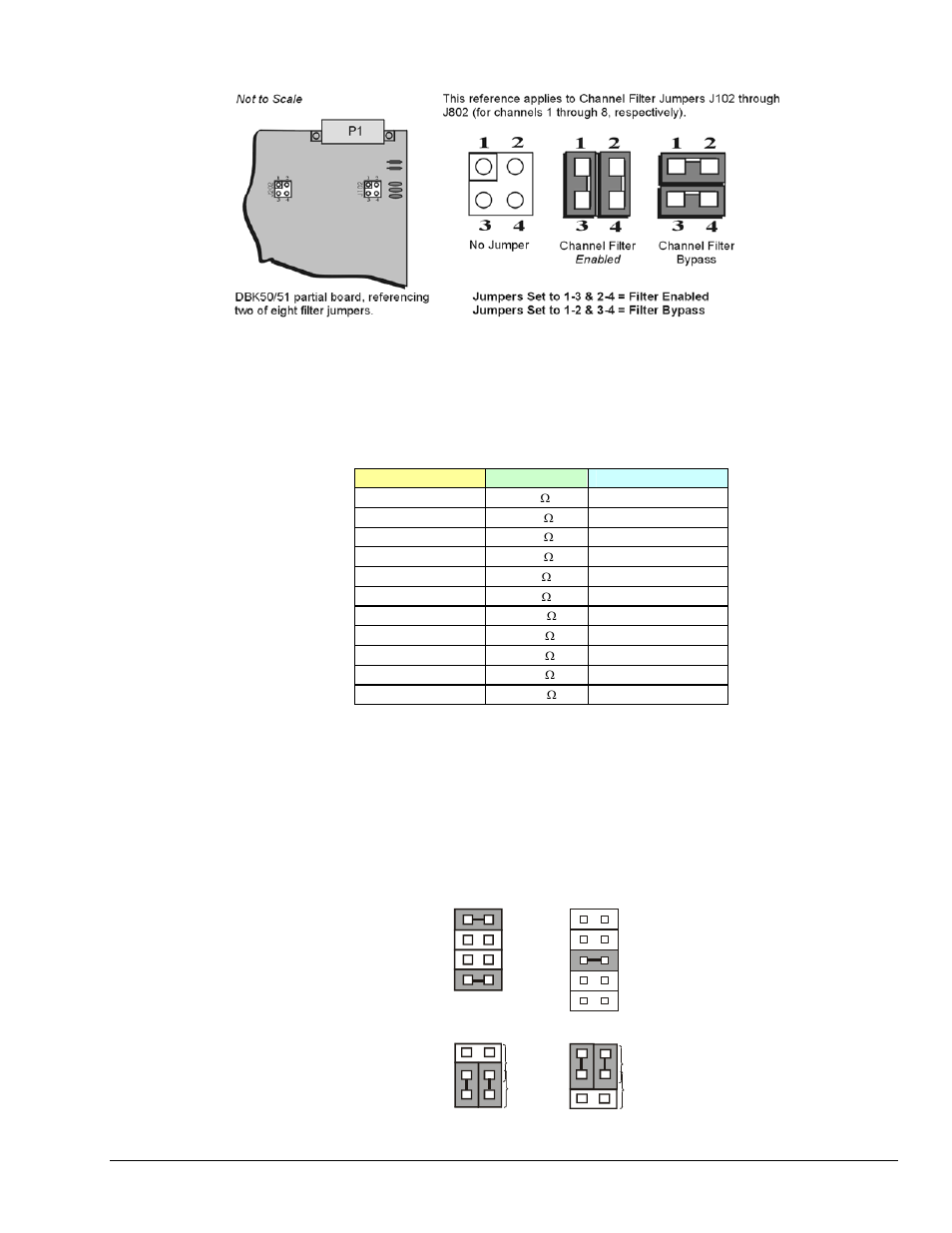 Measurement Computing DBK50 User Manual | Page 3 / 4