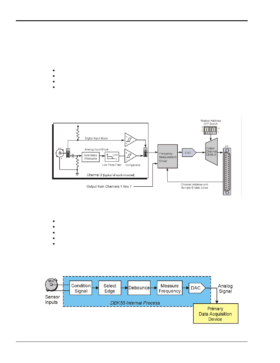 Overview, Overview …… 2, Features of the dbk55 …… 2 | Measurement Computing DBK55 User Manual | Page 2 / 12