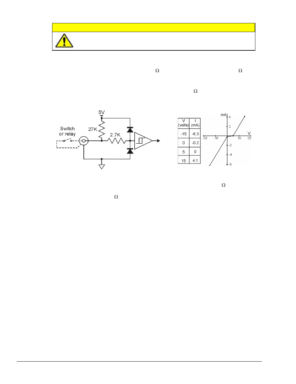 Caution, Edge selection, Debouncing | Measurement Computing DBK55 User Manual | Page 4 / 12